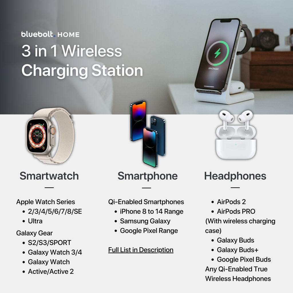 3-in-1 Wireless Charging Station