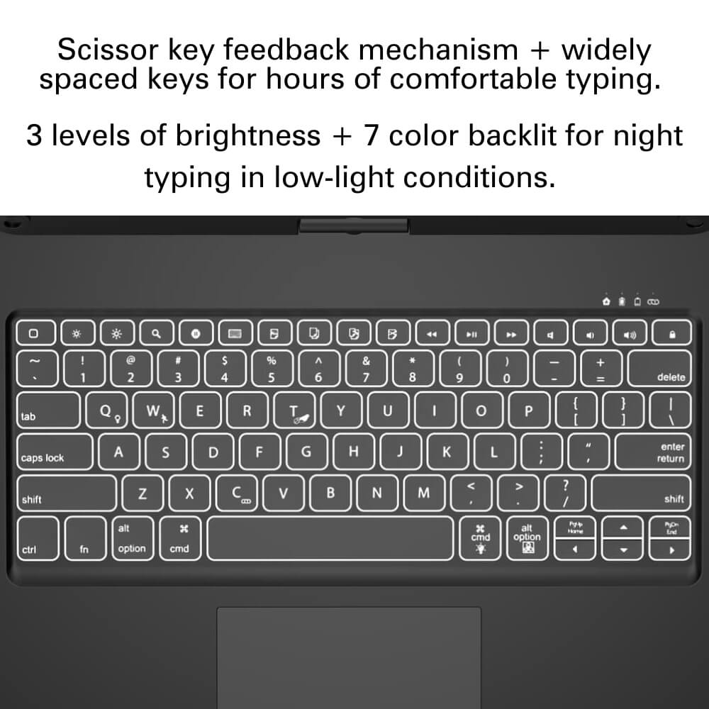 12.9" iPad Pro (3-6th Gen) Geniocase